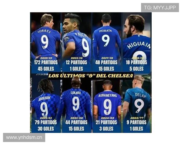 切尔西进攻效率问题显现，对赛季关键战能力带来影响