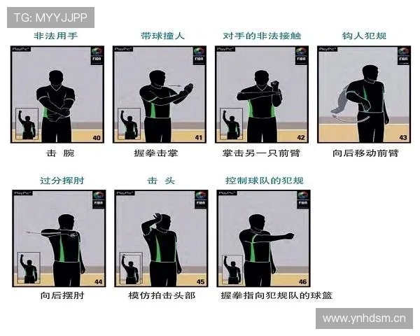 深入解读篮球比赛中的非法掩护规则及判罚标准