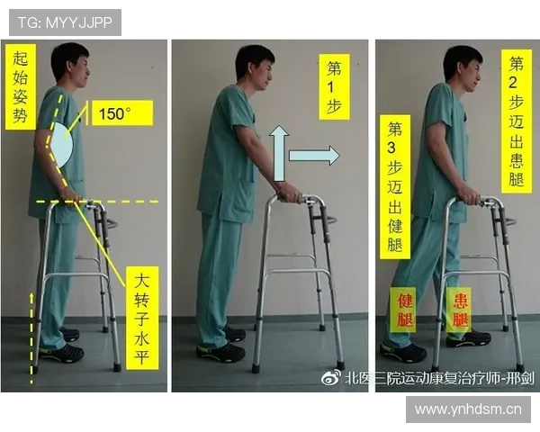 篮球持球启动规则详解：如何合法迈出第一步？