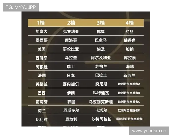 2026世界杯空场比赛触发条件是什么