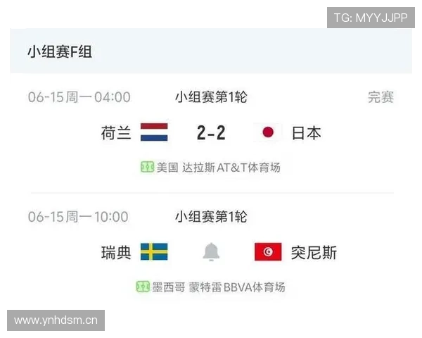 2026世界杯F组积分榜回顾：突尼斯三连败出局